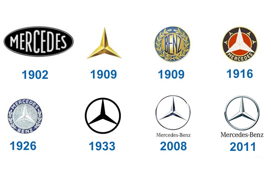 El mercedes más barato